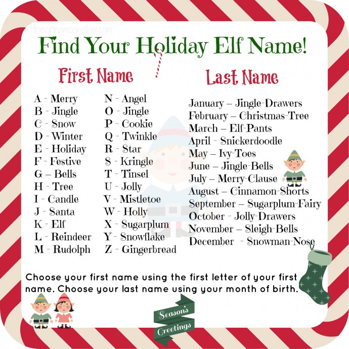 Female elf name generator
